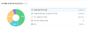 그림입니다.
        원본 그림의 이름: 1517291966.png
        원본 그림의 크기: 가로 954pixel, 세로 339pixel